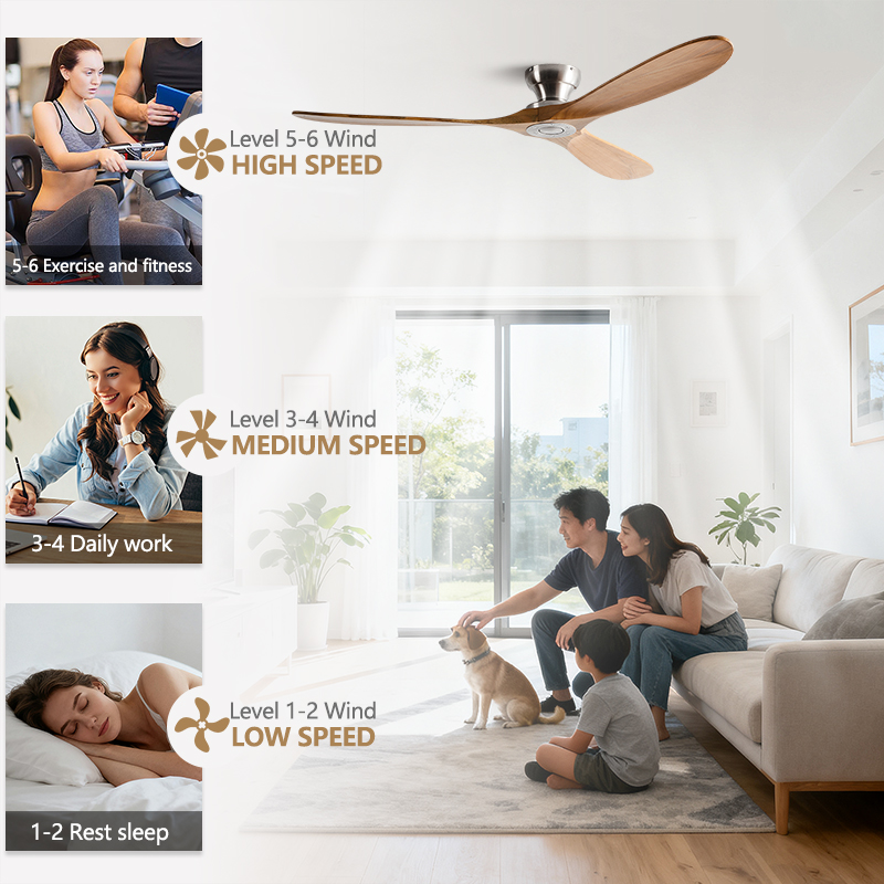 42/52/60 Inch Low Floor Ceilin - Photography Coffee recension och pris