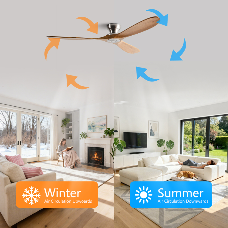 42/52/60 Inch Low Floor Ceilin - Photography Coffee recension och pris