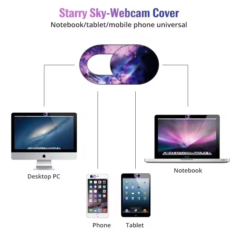 Laptop Webcam Cover Universal  - Photography Zooming recension och pris
