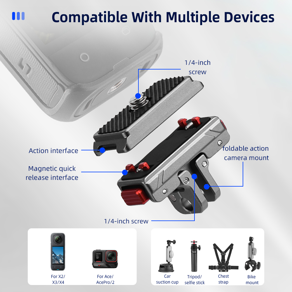 Flymile Magnetic Adapter Mount - Camera Cage Baseplate recension och pris
