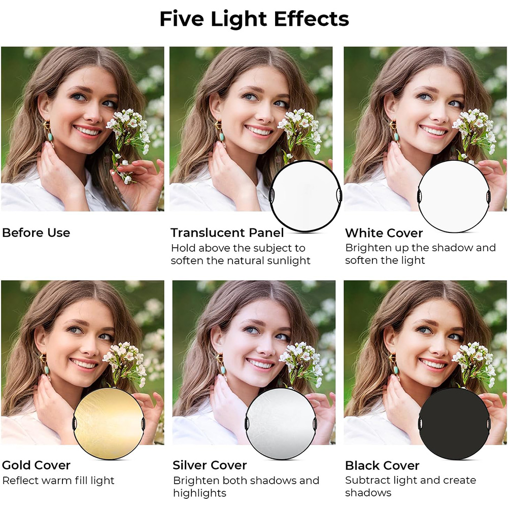 MYOBO Reflector Photography Co - Reflector 5 In 1 recension och pris