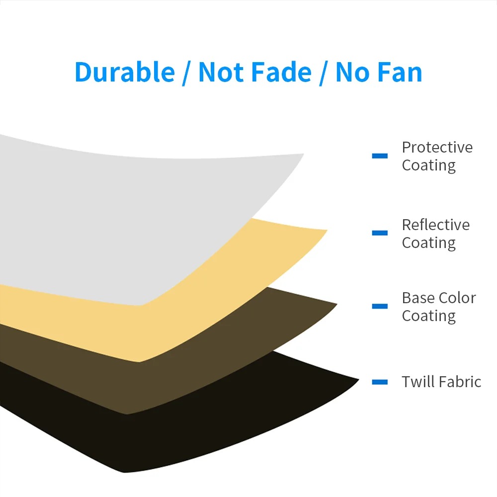 60/80/110CM 5-in-1 Collapsible - Reflector 5 In 1 recension och pris