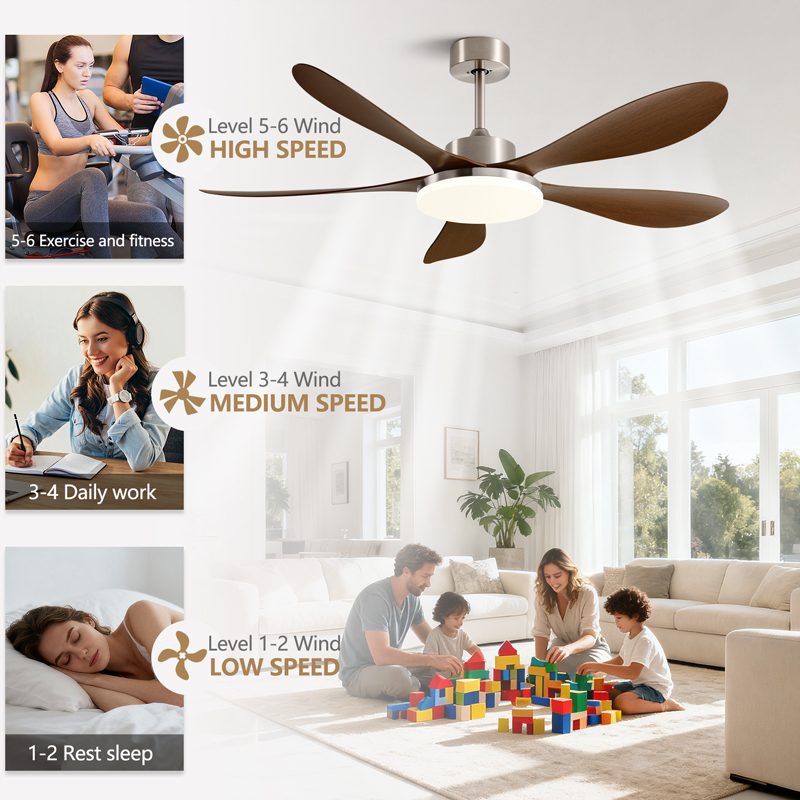40/46/56inch 5 Blade DC Motor  - Photography Coffee recension och pris